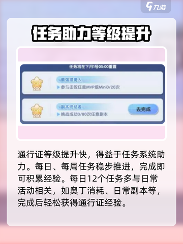 仙境传说新启航王国通行证介绍介绍截图4