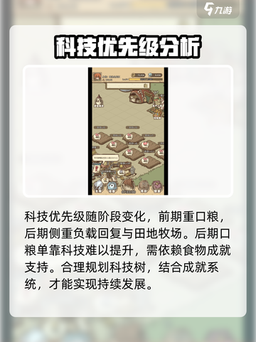 开荒怪兽岛科技优先点什么​介绍截图5