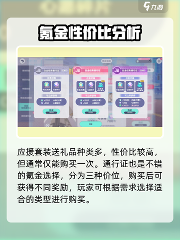 初音未来缤纷舞台氪金攻略分享介绍截图3