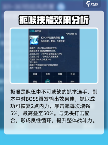 剑灵怀旧服力士🔥核心技能加点大曝光！截图5