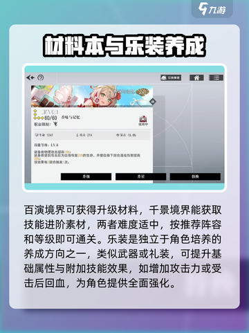 宿命回响🔥奏者养成秘籍，快速升级攻略！截图6