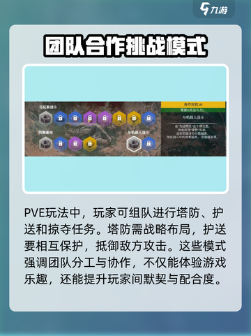 创世战车几个人能玩介绍截图3