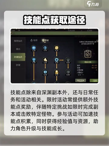 龙之谷世界🔥技能点获取全攻略💎截图4