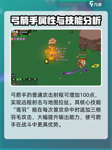 英勇之地飞羽之痕怎么样介绍截图3