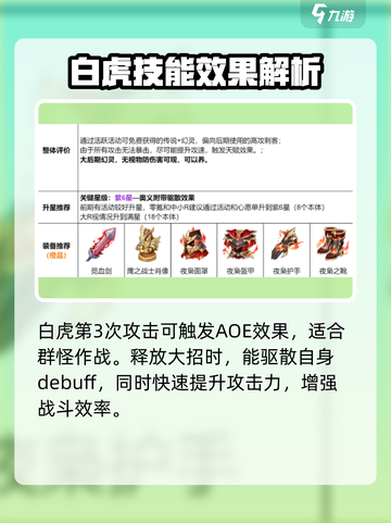 龙魂旅人白虎怎么玩介绍截图2