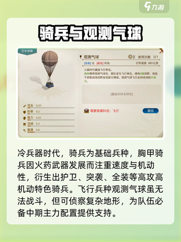 世界启元🔥火器时代超强兵种详解来啦！截图4