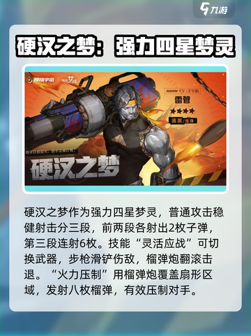 无尽梦回✨最强角色排行🔥游戏大神必看！截图6