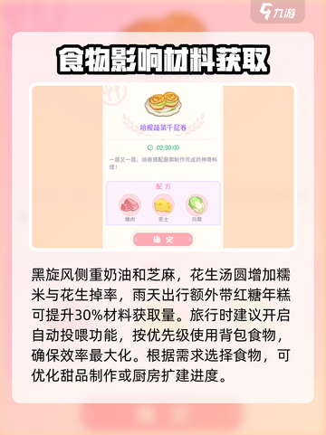 花花与幕间剧中途旅行怎么准备介绍截图3