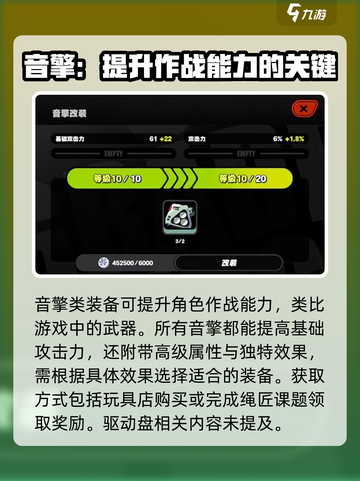 绝区零装备系统大起底🔥玩家必看！截图2
