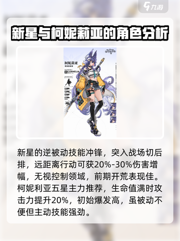 银河境界线突击5星角色攻略介绍截图6