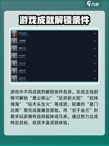 鬼谷八荒全成就如何解锁介绍截图2