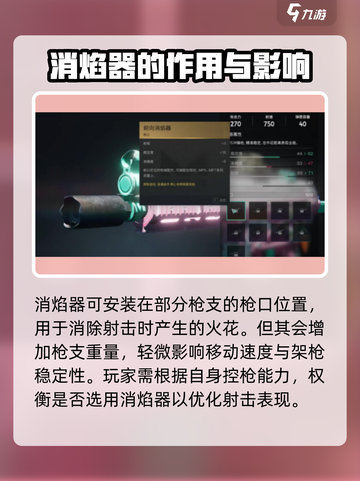 七日世界前向消焰器如何获得介绍截图4