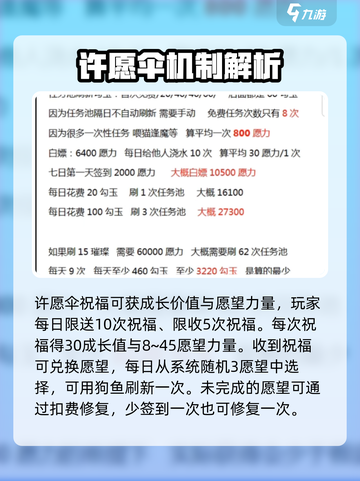 阴阳师妖怪屋百日许愿怎么玩介绍截图4