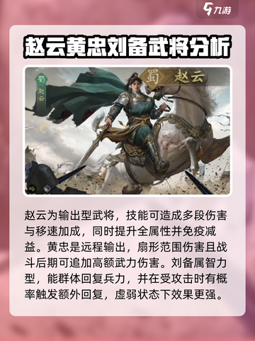 九牧之野蜀国武将介绍介绍截图3