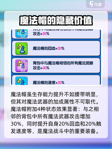花园特工队魔法帽怎么用介绍截图3