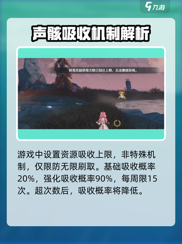 鸣潮⚡物资收取上限解决办法来了！别再错过资源截图3