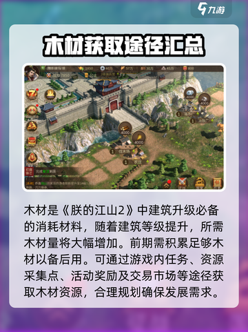 《朕的江山》木材获取全攻略🔥木材爆多！截图2