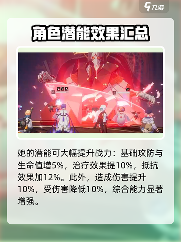 伊瑟幻音千明技能是什么介绍截图5