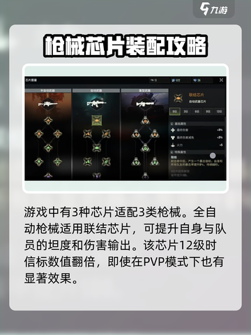 破碎之地枪支配件攻略介绍截图3