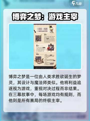 无尽梦回博弈之梦怎么样介绍截图2