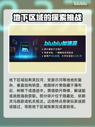 艾尔登法环地图碎片位置🔥全收集指南💎截图3