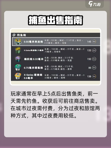 🎣《钓鱼星球》卖鱼暴富技巧大公开！💰截图4