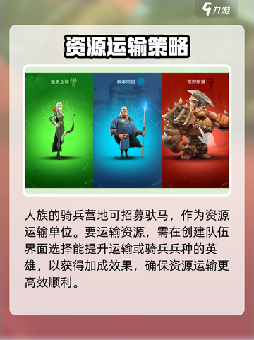 万龙觉醒⚡运输单位大揭秘！玩家必看🔥截图3