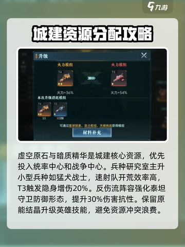群星纪元兵种怎么升级介绍截图3
