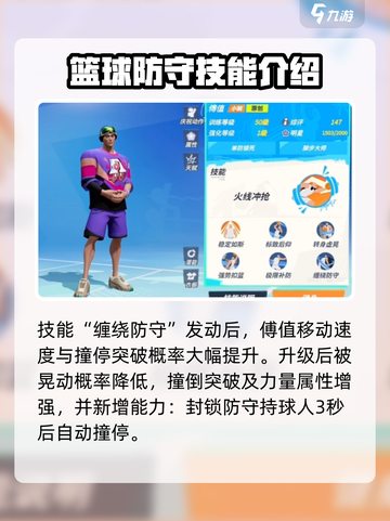 全明星街球派对傅值强度如何介绍截图5