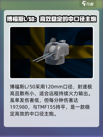 现代战舰主炮口径怎么选介绍截图3