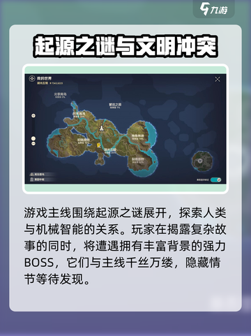 荒野起源主线剧情介绍介绍截图2