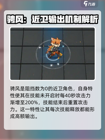 明日方舟：骋风强度逆天🔥干员必备！截图3
