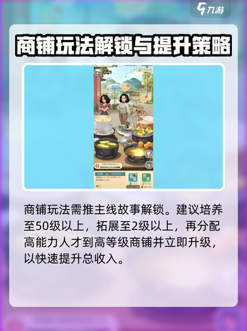 时光杂货店🔥商铺系统玩法大揭秘，快速入门攻略！截图2