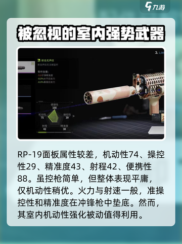 萤火突击RP-19怎么样介绍截图2