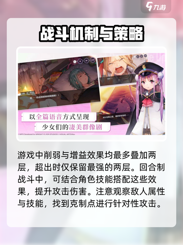 🔥炽焰天穹玩法大揭秘，轻松上手制霸天空！🦅截图4