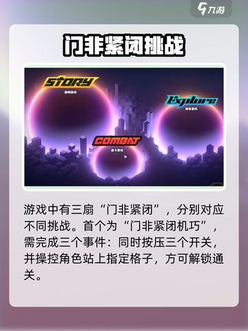 绝区零门扉紧闭🔥速通攻略💥截图2