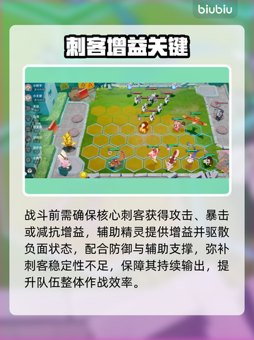 🔥《崩坏》刺客精灵阵容炸了💥截图4