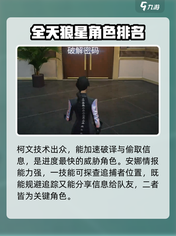 零号任务天狼星排行榜介绍截图3