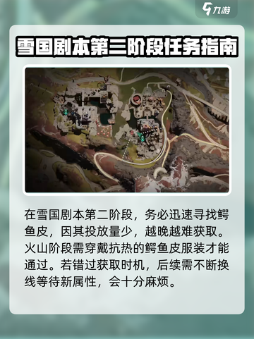 七日世界鳄鱼皮怎么获取介绍截图2