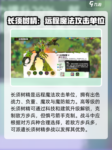 万龙觉醒长须树精怎么样介绍截图3