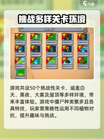 植物大战僵尸杂交版🔥益智策略游戏🎉截图4