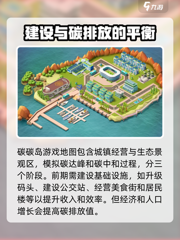 碳碳岛🔥腾讯出品！游戏攻略大公开🎉截图2
