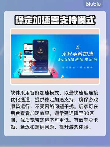 看门狗2卡顿？加速器来救场！🔥🎮截图6