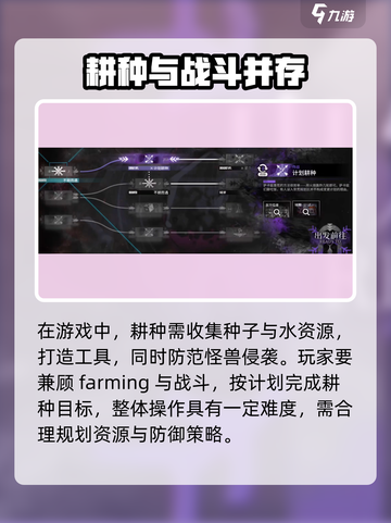 明日方舟终末地能种菜吗介绍截图4
