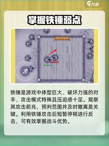 阿瑞斯病毒2铁锤怎么打赢介绍截图2