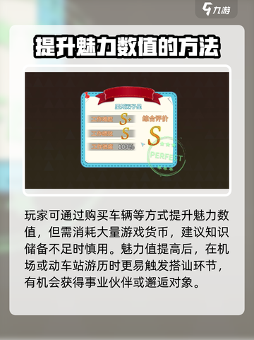 职场浮生记魅力怎么增加介绍截图3