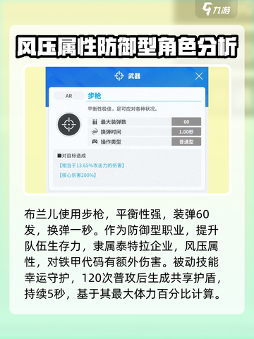 胜利女神新的希望布兰儿怎么样介绍截图2
