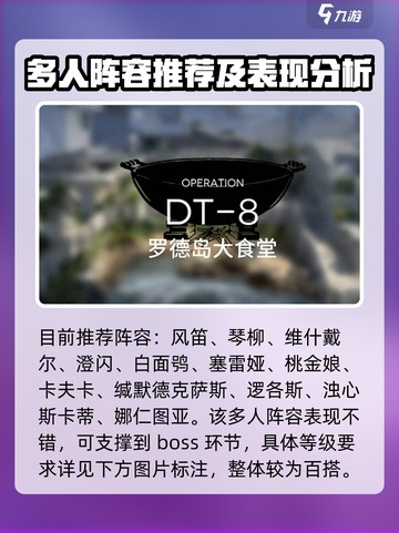 明日方舟终末地能烹饪吗介绍截图3
