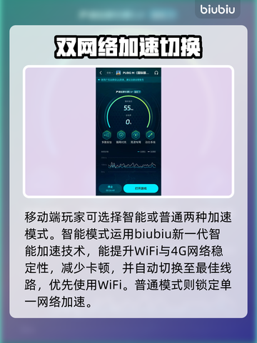 PUBG手游加速神器✨让你畅快吃鸡！截图5