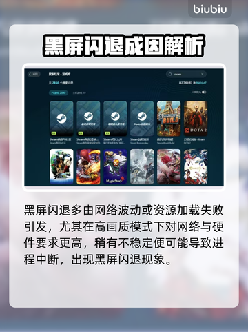 🎮《矿坑之下2》黑屏闪退？一招解决！截图2
